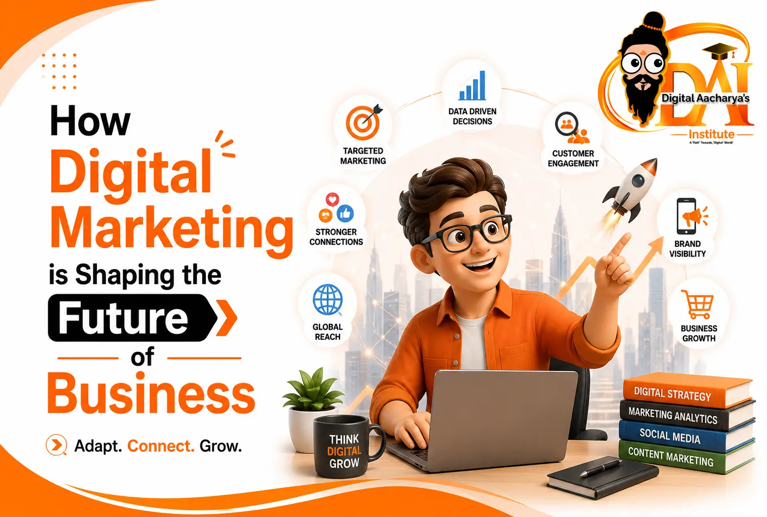 How Digital Marketing is Shaping the Future of Business